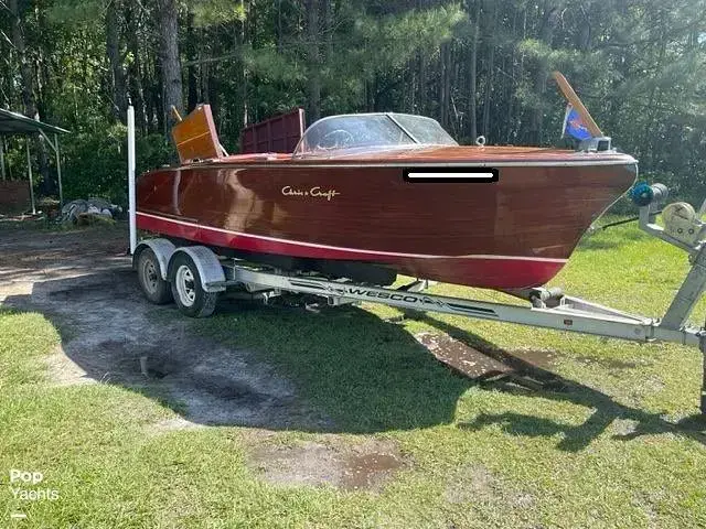 Chris Craft Capri 21